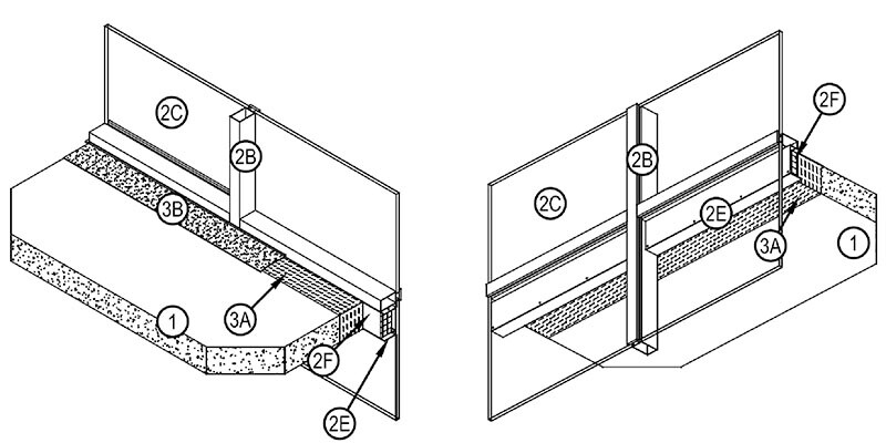 HI/BPF 120-11