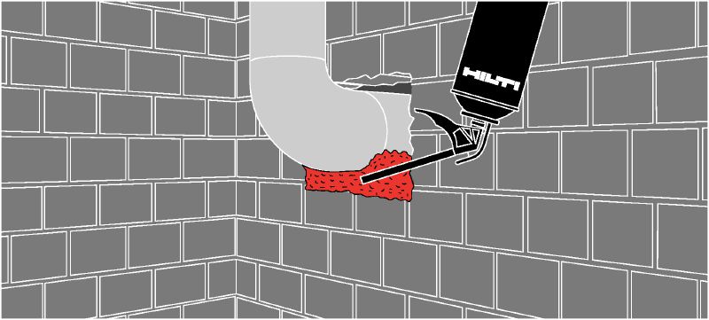 CF-F ECO filling foam Universal filling foam for air-sealing, filling and insulating gaps and cracks Applications 1