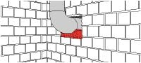 CF-F 750 filling foam Universal filling foam for air-sealing, filling and insulating gaps and cracks Applications 5