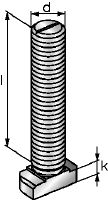 HBC Standard T-bolt T-bolts for use with HAC-C(-P) channels